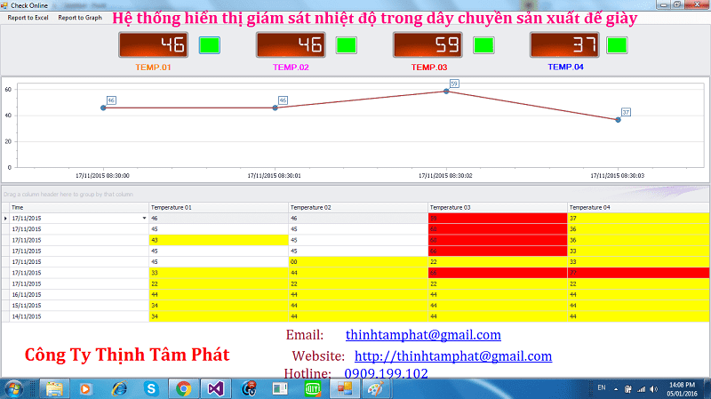 phan_mem_quan_ly_nhiet_do